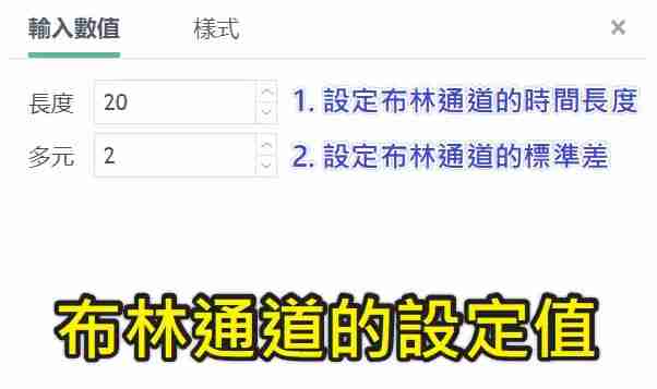 什么是布林通道？用布林通道指标判断价格的支撑位与压力位